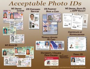 Acceptable Photo IDs poster