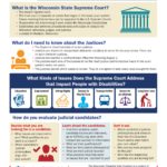 Wisconsin Supreme Court fact sheet
