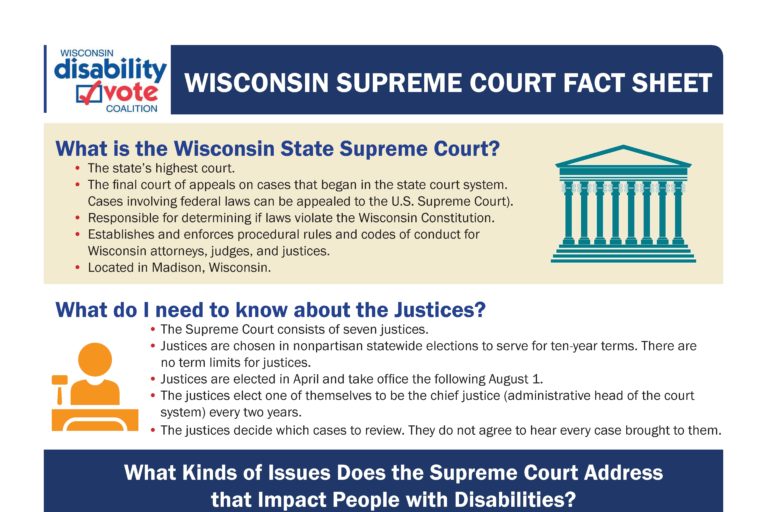 Wisconsin Supreme Court Fact Sheet Wisconsin Disability Vote Coalition