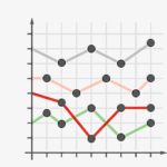 Line graph with 4 colored lines