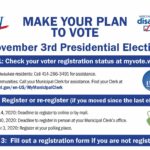 Front page of voting fact sheet
