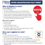 Thumbnail of Voter Registration Fact Sheet