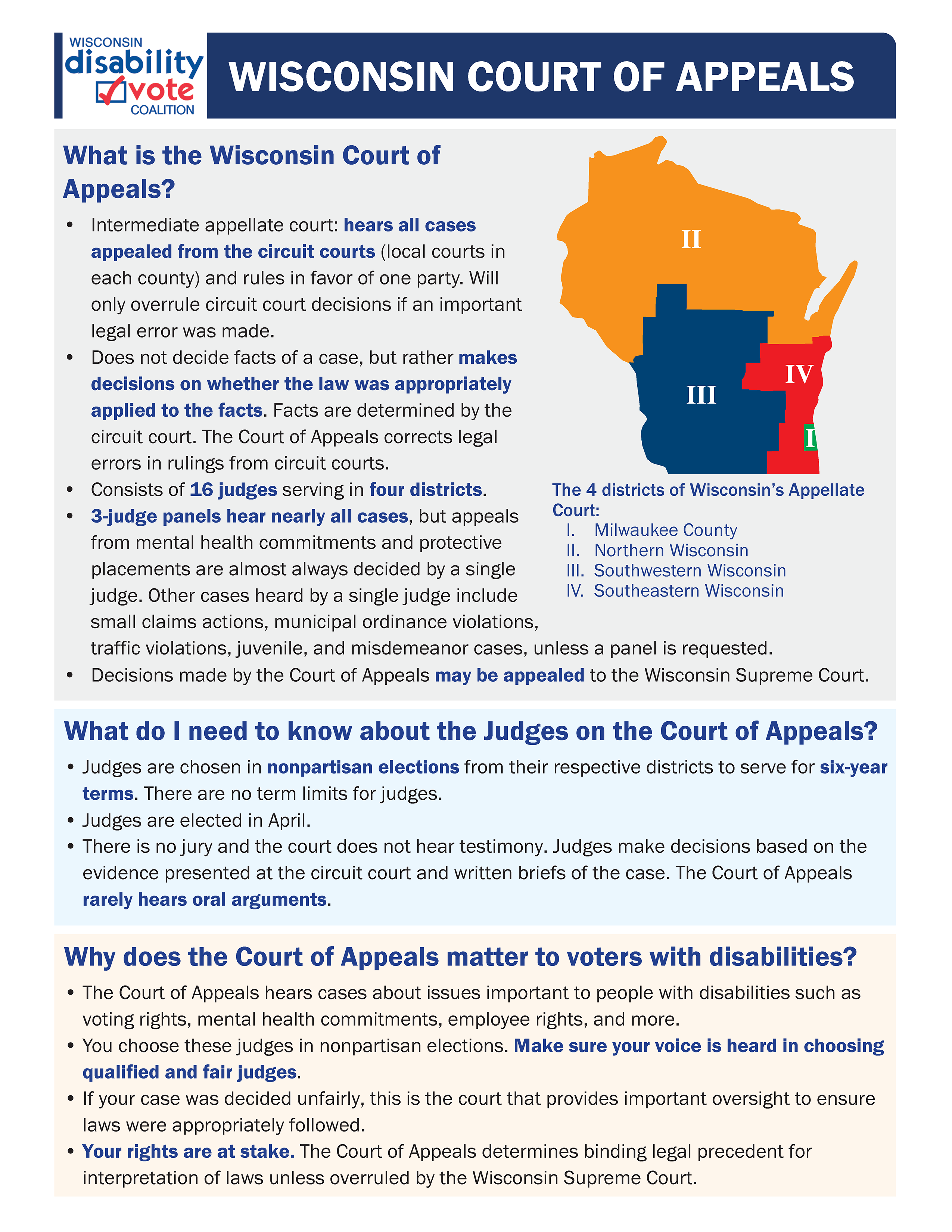 Court of Appeals Fact Sheet Wisconsin Disability Vote Coalition