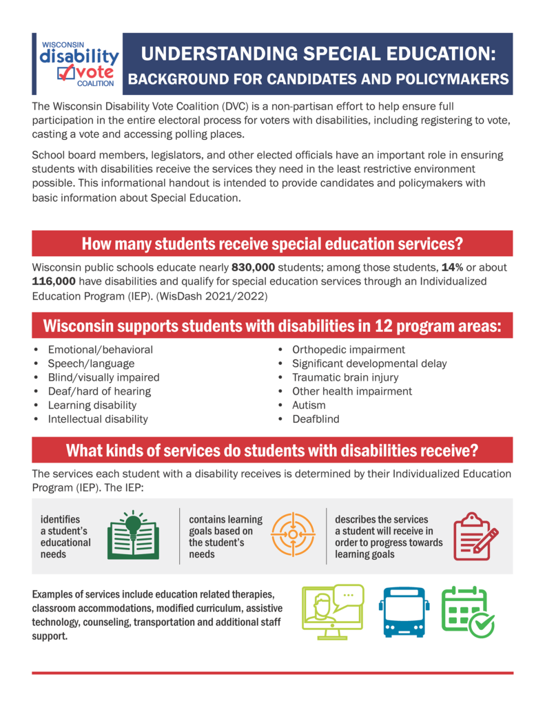 Preview of the Understanding Special Education factsheet.