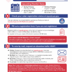 Preview of the first page of the Make Your Plan to Vote 2026 factsheet.